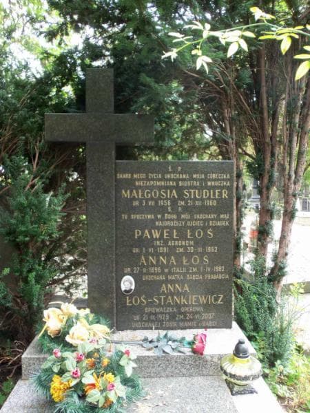 Zdjęcie grobu Małgosia Studler (2)