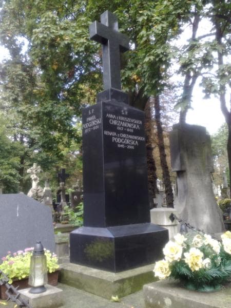Zdjęcie grobu Renata Podgórska (1)