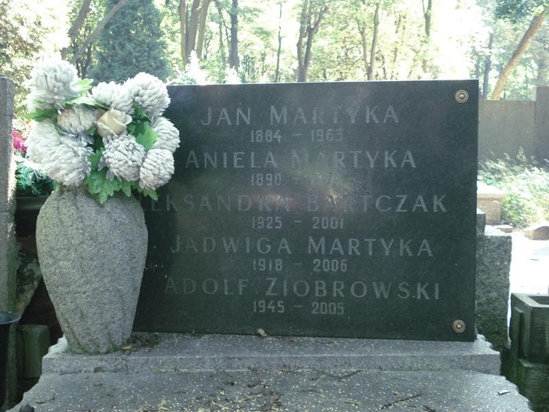 Zdjęcie grobu Jadwiga Martyka (1)