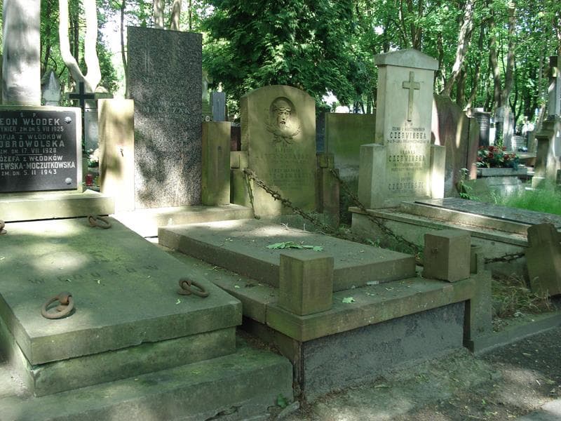 Zdjęcie grobu Klementyna Marczak (1)