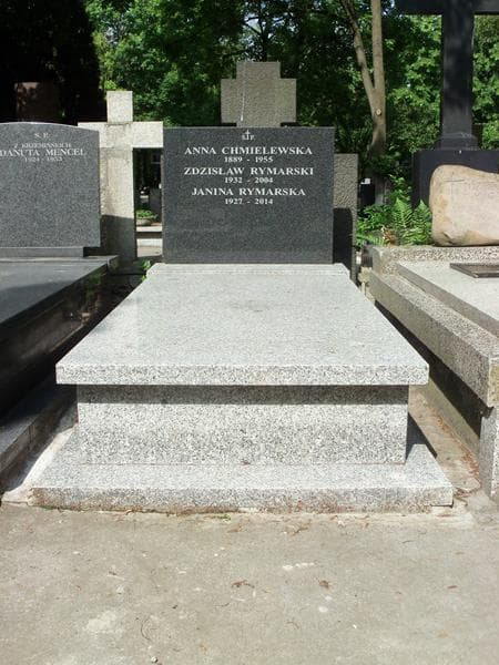 Zdjęcie grobu: Anna Chmielewska