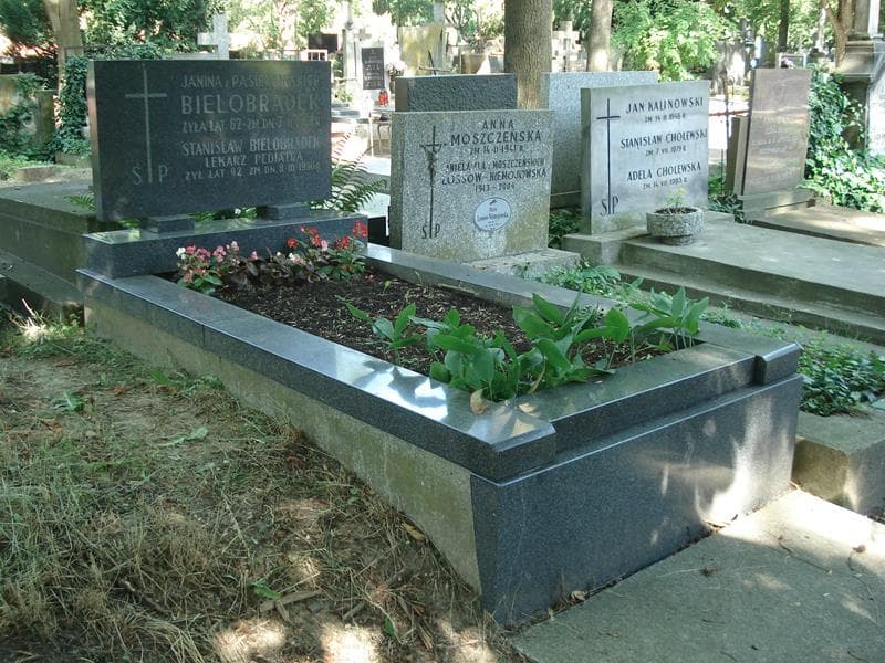 Zdjęcie grobu: Janina Bielobradek