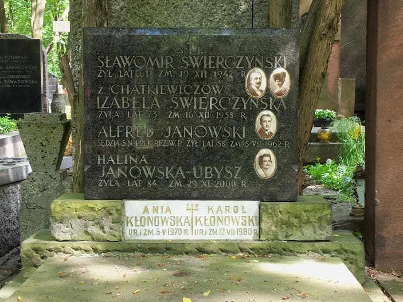 Zdjęcie grobu Ania Kłonowska (2)