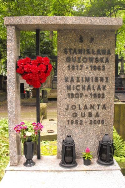 Zdjęcie grobu Jolanta Guba (2)