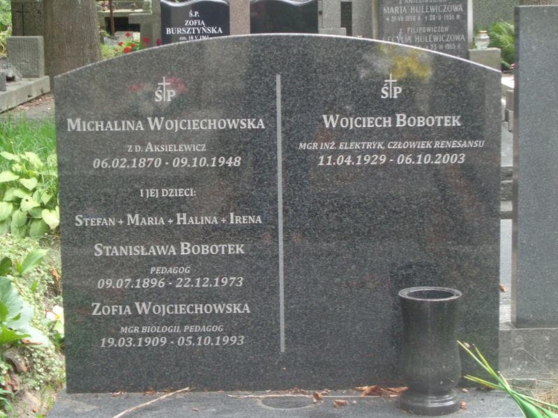 Zdjęcie grobu Stanisław Bobotek (2)