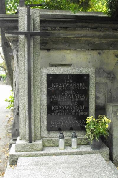 Zdjęcie grobu Ryszard Krzywański (2)