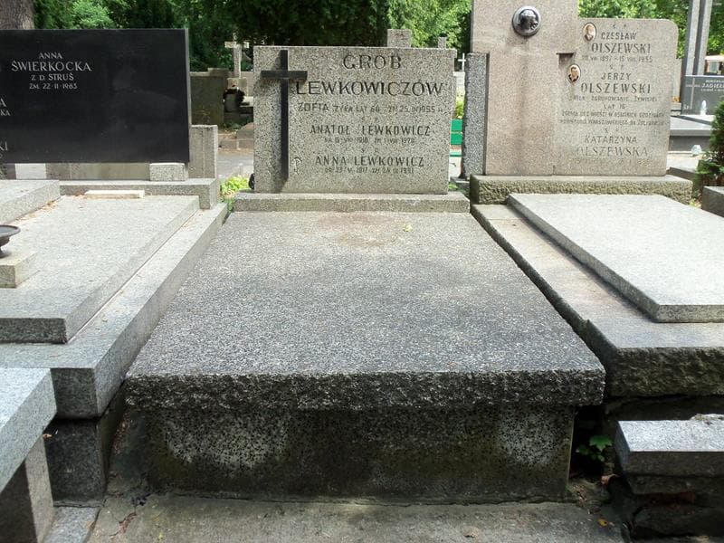 Zdjęcie grobu: Anna Lewkowicz