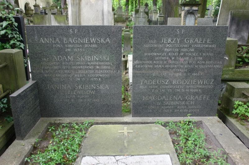 Zdjęcie grobu Anna Bagniewska (2)