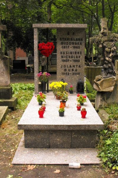Zdjęcie grobu Jolanta Guba (1)