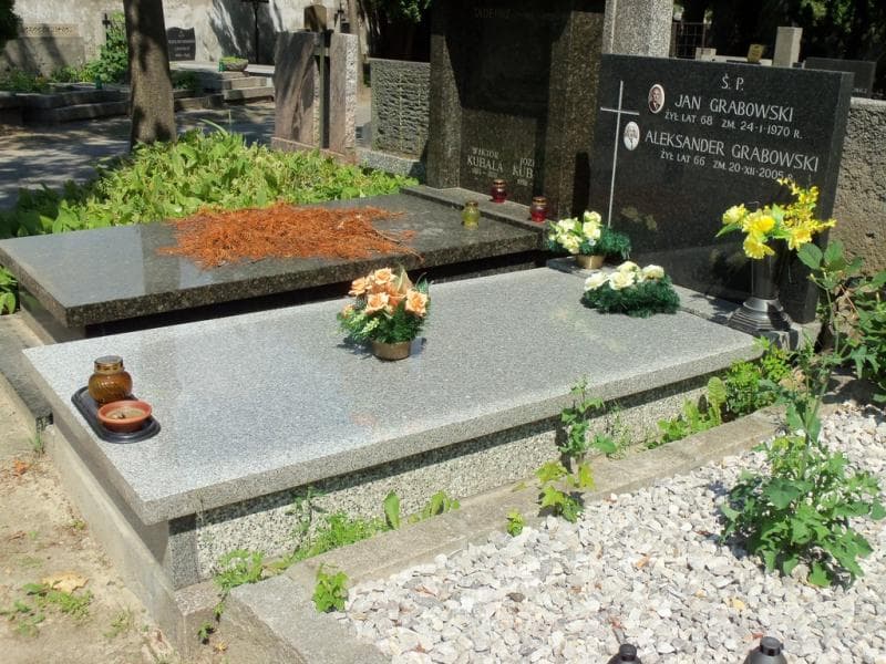 Zdjęcie grobu: Aleksander Grabowski