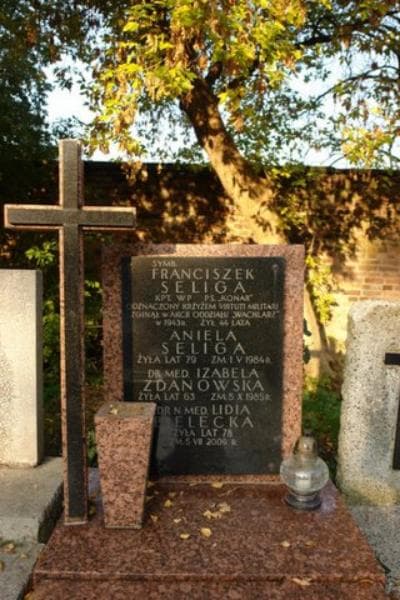 Zdjęcie grobu Lidia Bielecka (2)