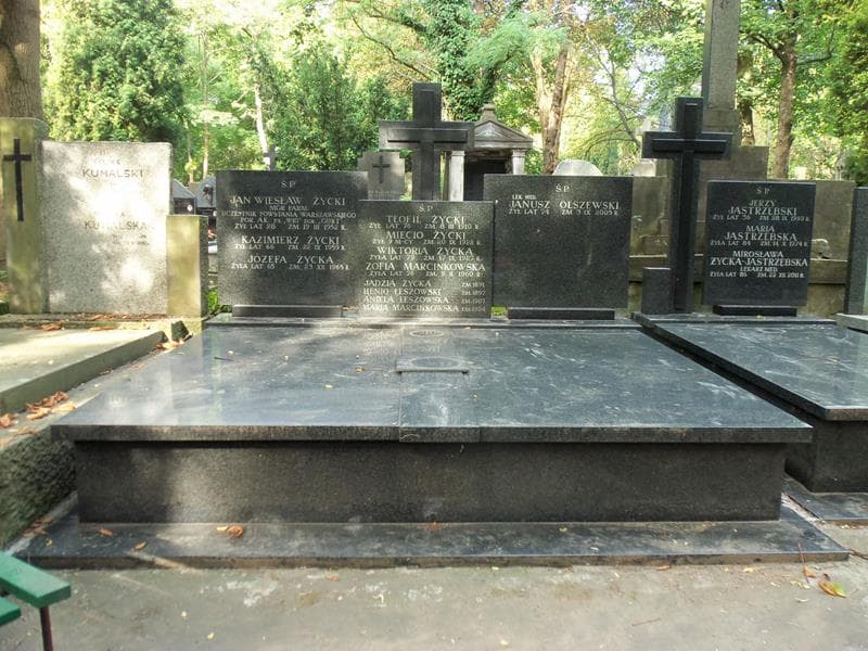 Zdjęcie grobu: Jan Wiesław Życki