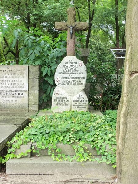 Zdjęcie grobu: Leokadia Bruszewska