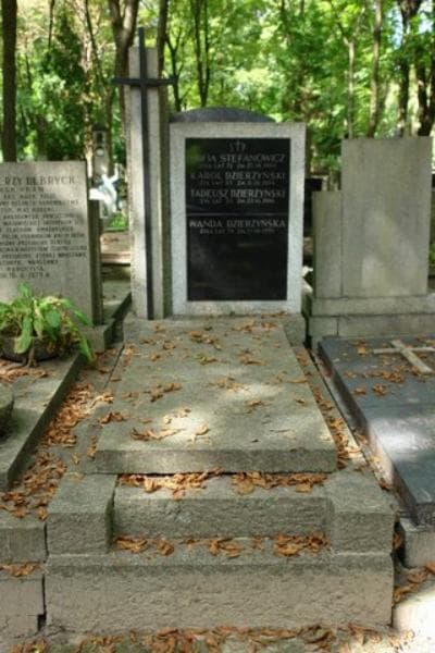 Zdjęcie grobu: Karol Dzierżyński