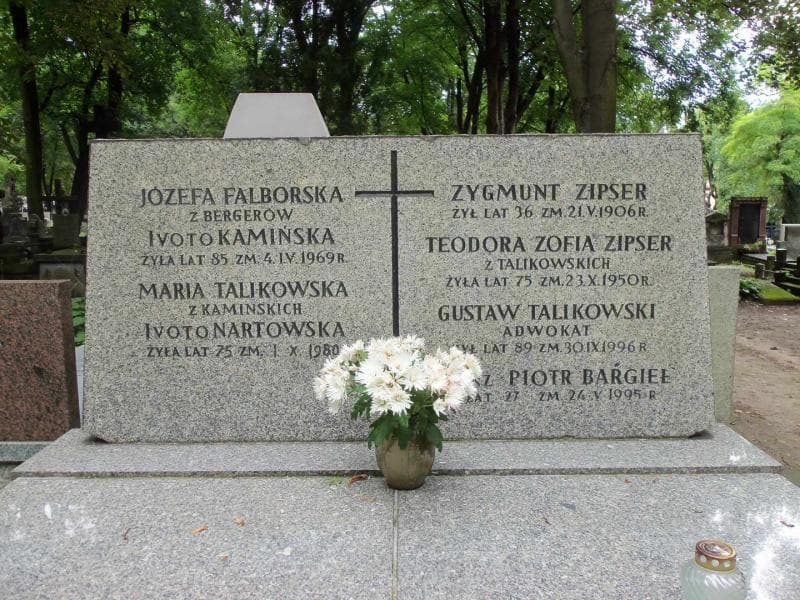 Zdjęcie grobu Piotr Bargieł (2)