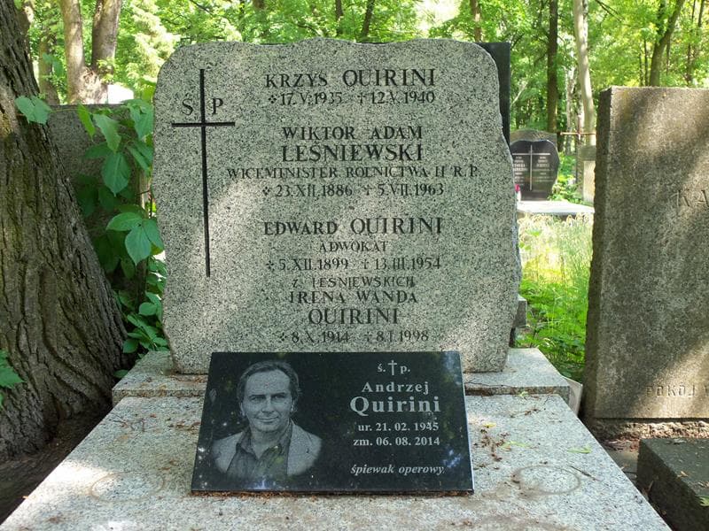 Zdjęcie grobu Wiktor Adam Leśniewski (2)