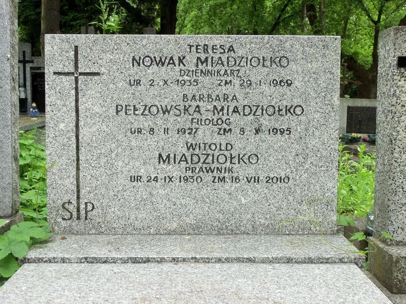 Zdjęcie grobu Teresa Nowak-Miadziołko (2)