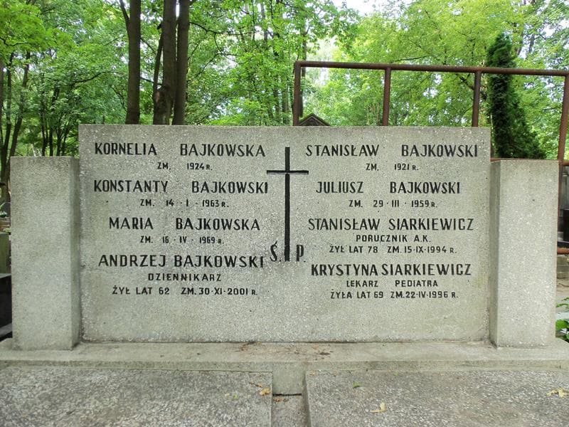 Zdjęcie grobu Konstanty Bajkowski (2)