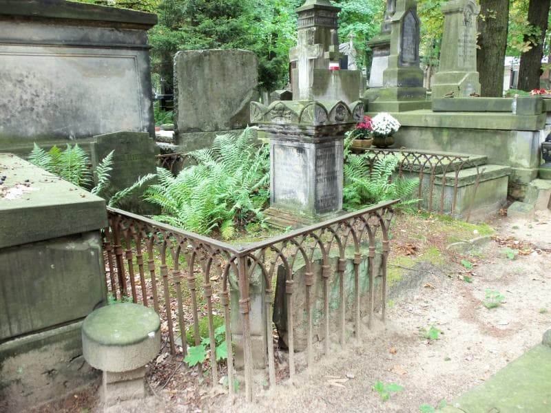 Zdjęcie grobu Aleksander Kłobukowski (1)