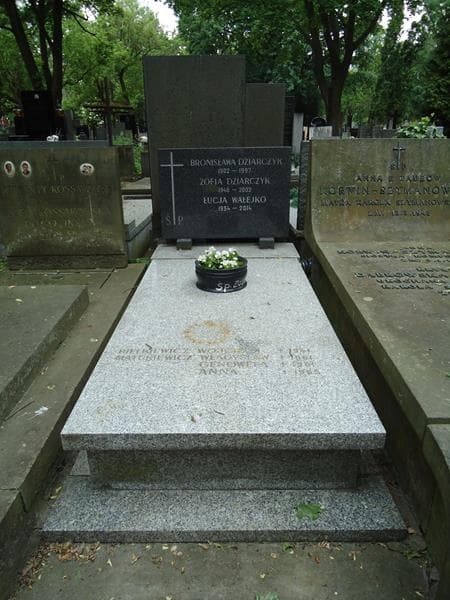 Zdjęcie grobu: Wojciech Bielkiewicz