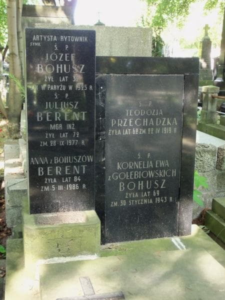 Zdjęcie grobu Jerzy Berent (2)